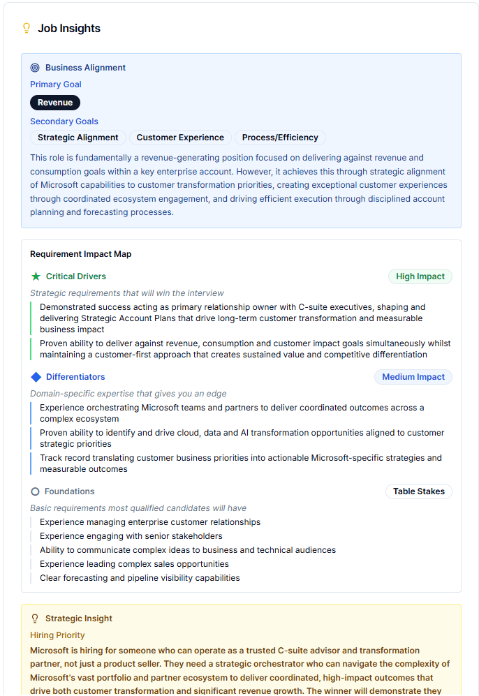 Job Insights